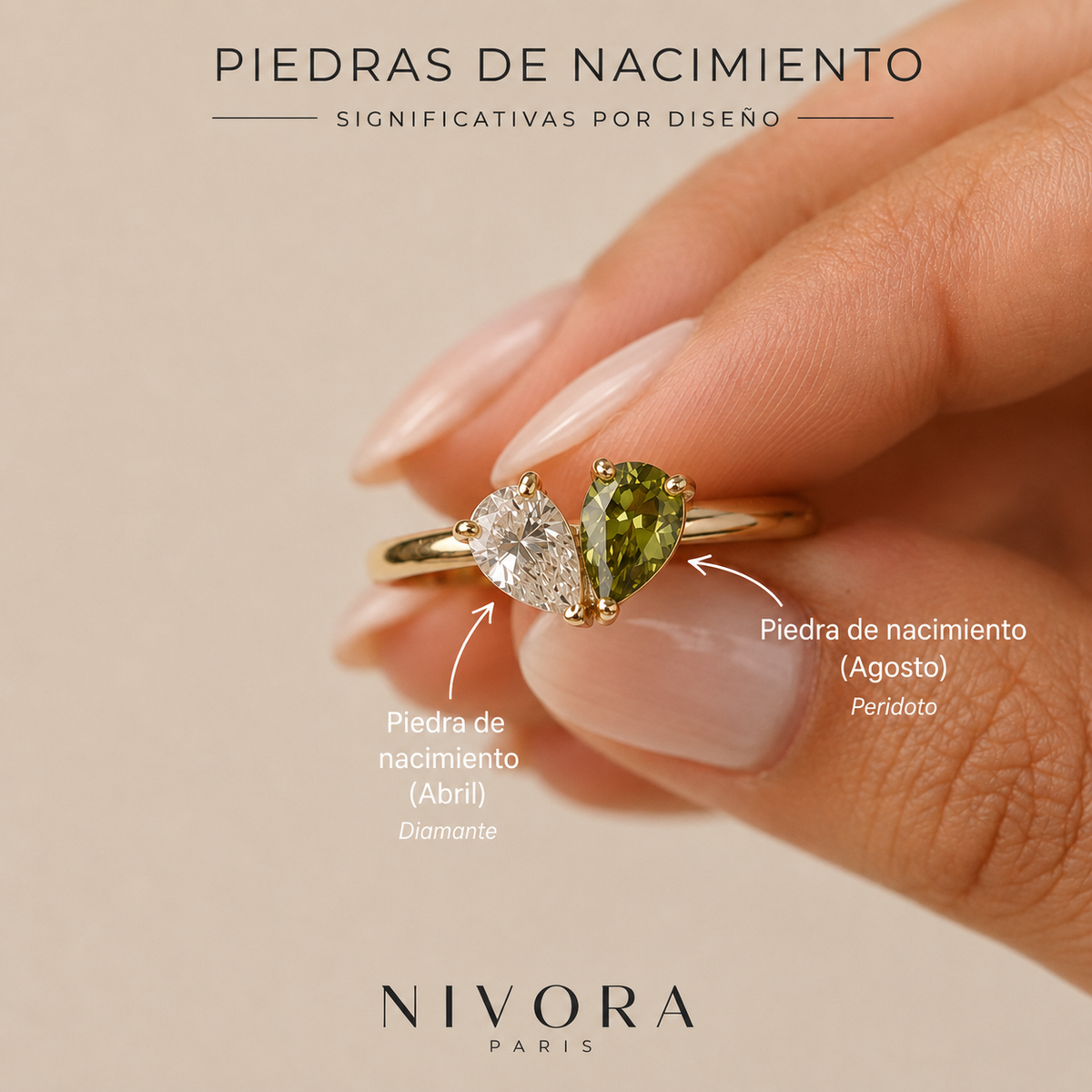 Anillo con Piedra de Nacimiento