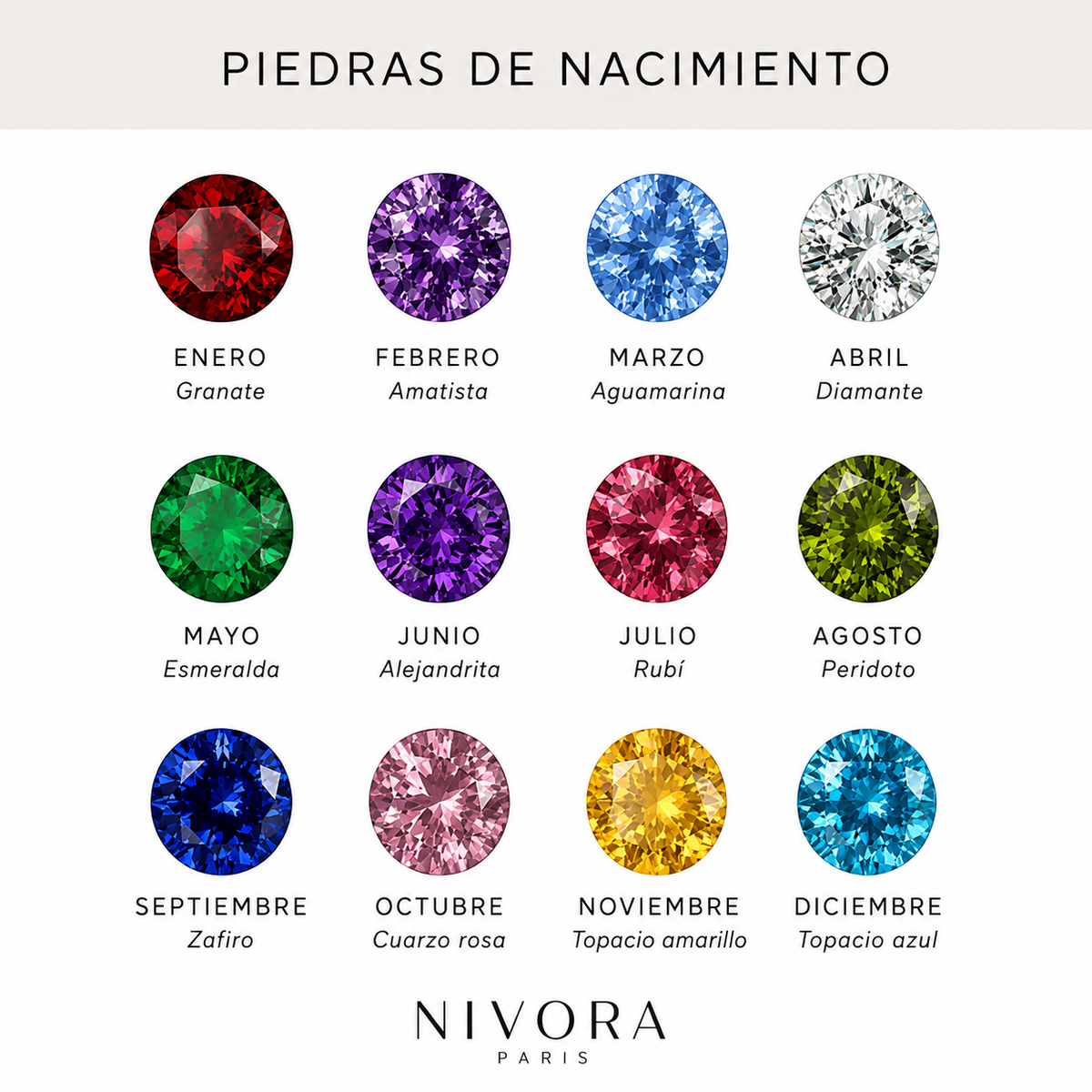 Anillo con Piedra de Nacimiento